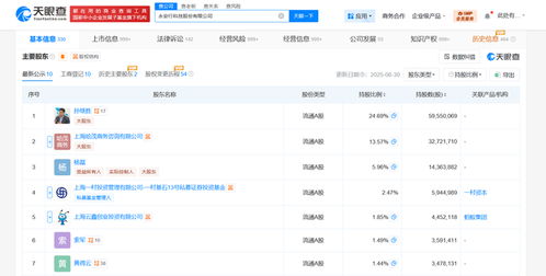 永安行增資至約2.8億元，增幅約17%，強化信息系統集成服務