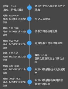 Hope創新之旅 傳感、無線通信與信息系統集成服務在石家莊站的融合探索